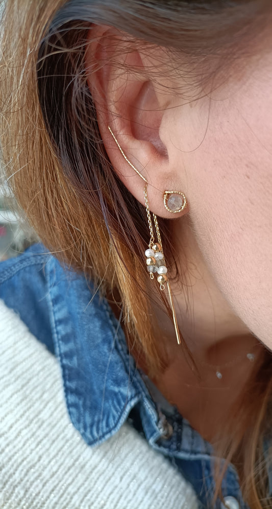 Boucles d'oreilles puces